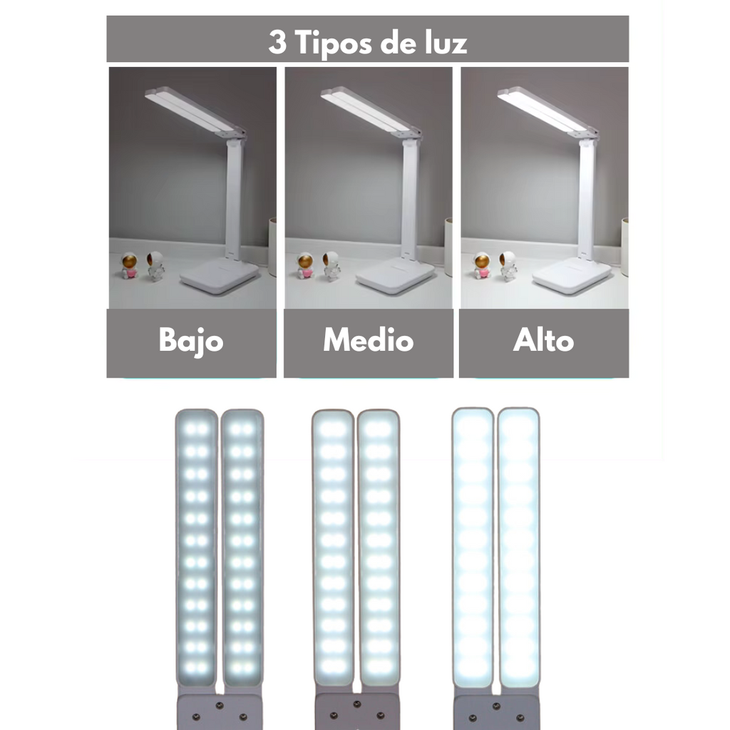 Lámpara de Escritorio Doble LED 3 Intensidades de Luz Táctil T005